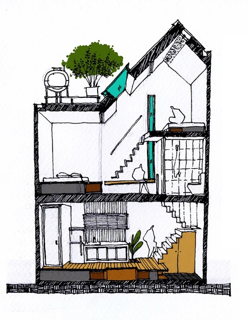 nhà nhỏ hẹp