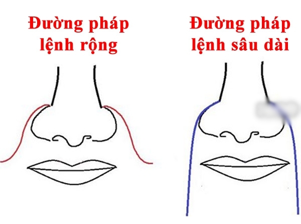 Bestie-tuong-dan-ong-lanh-dao