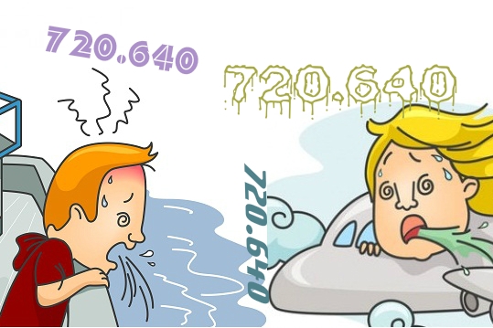 12 cách chữa say xe cực hay để những chuyến đi không còn là ác mộng
