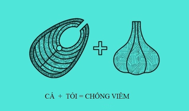 10 cách kết hợp thực phẩm tốt cho cơ thể