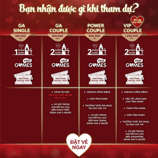 Bí kíp biến ngày Valentine trở nên cực ý nghĩa với chỉ 100k