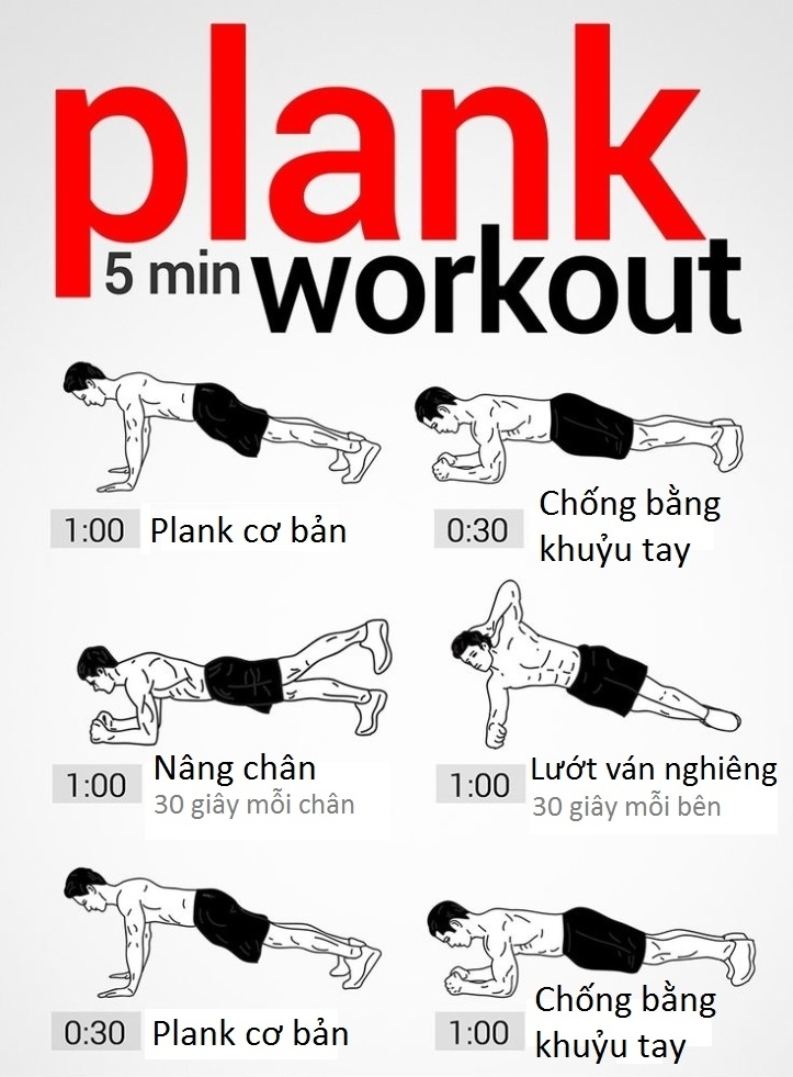 Bestie bai tap plank
