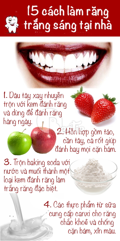 15 cách giữ cho răng miệng luôn sạch và sáng bóng bạn cần bỏ túi ngay
