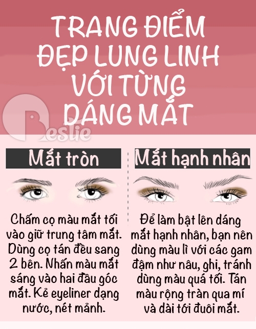 Tuyệt chiêu trang điểm nhanh cho nàng mắt một mí, mắt lồi