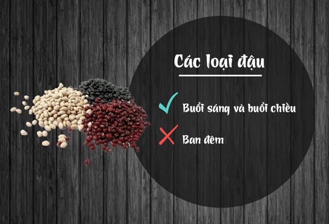 Bestie cac loai dau