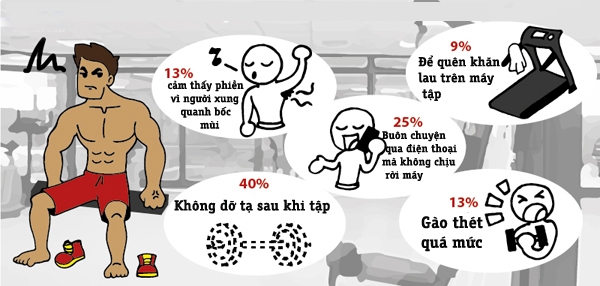 Bestie tap gym 2