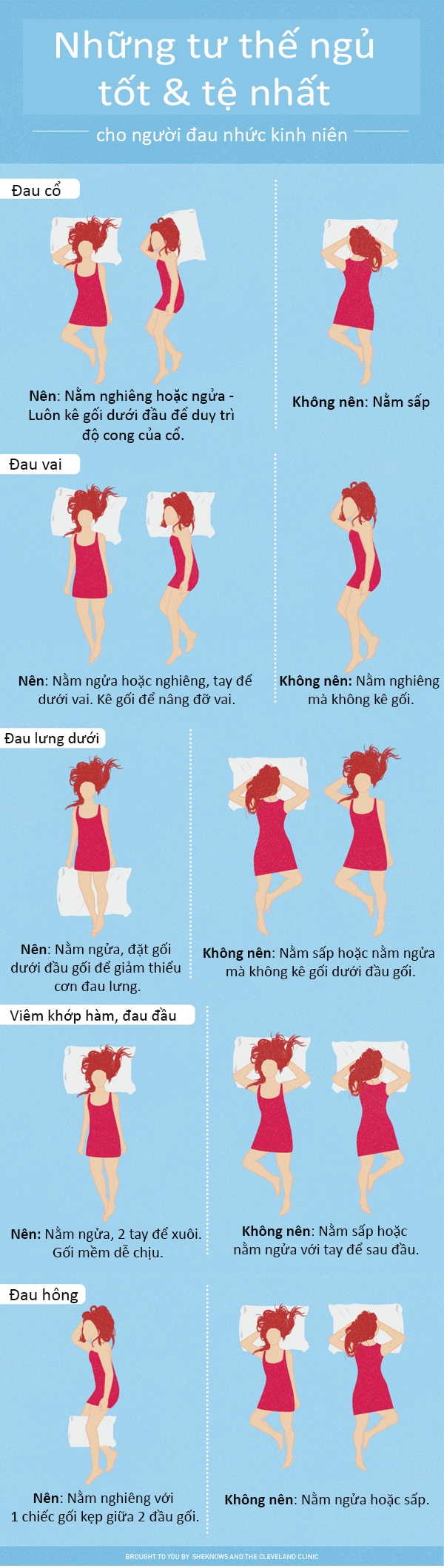Bestie tu the ngu tranh dau nhuc