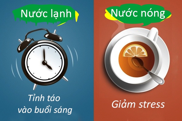 Bestie tam nuoc nong nuoc lanh