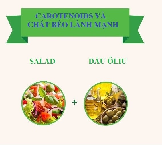 Bestie ket hop thuc pham