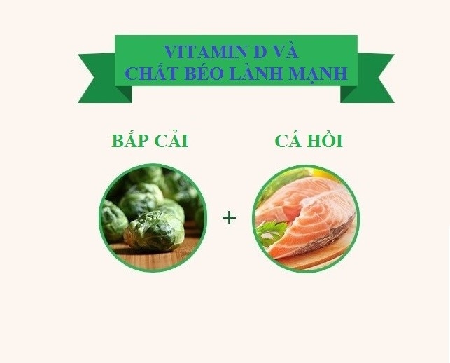 Bestie ket hop thuc pham