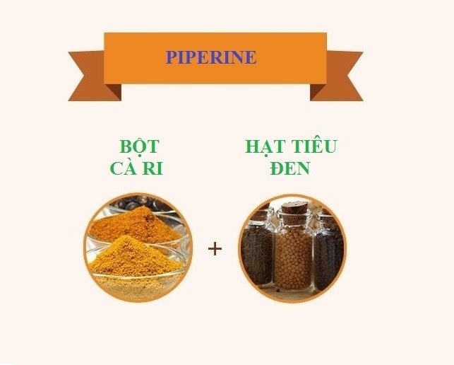 Bestie ket hop thuc pham