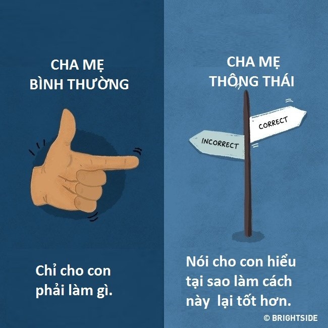 Thay vì "chỉ đạo" và vẽ đường sẵn cho con như cách một số phụ huynh vẫn làm hiện nay, bậc cha mẹ thông thái sẽ giải thích tường tận cho con cái hiểu và để chúng tự lựa chọn con đường tốt nhất cho mình thay vì can thiệp vào.