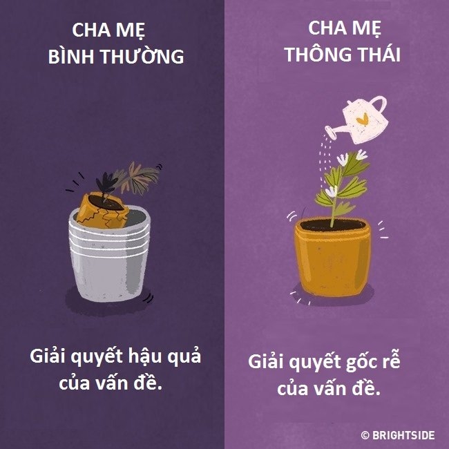 Chỉ có cha mẹ thông thái mới tìm hiểu cặn kẽ nguyên nhân và giúp con mình giải quyết mọi vấn đề một cách tường tận nhất. Ngược lại, cha mẹ bình thường chỉ giải quyết qua loa.