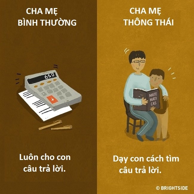 Hãy để tư duy của trẻ được mở ra bằng cách dạy con tìm câu trả lời thay vì luôn làm điều đó giúp chúng.