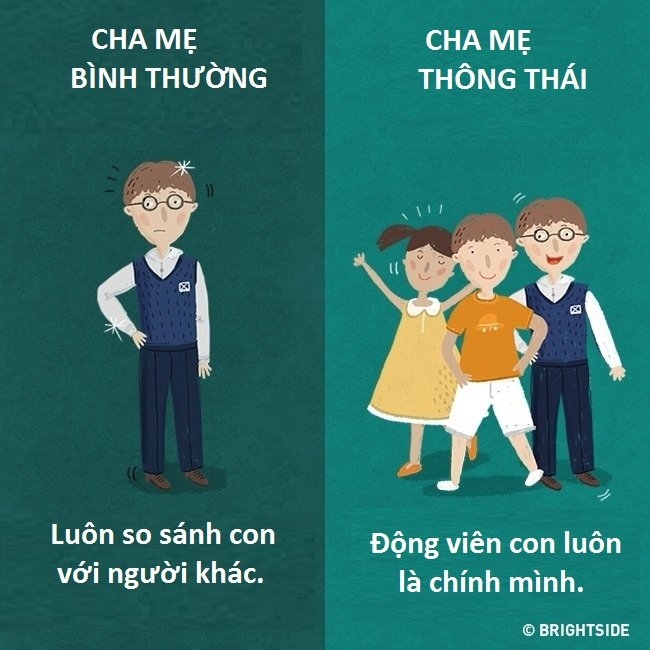 Nếu cứ mãi so sánh con mình với con nhà người ta, vô hình chung bạn đang khiến trẻ dần trở nên thiếu tự tin và luôn ganh ghét người khác. Cha mẹ thông thái sẽ không bao giờ làm điều đó, ngược lại họ luôn động viên và an ủi con mình.