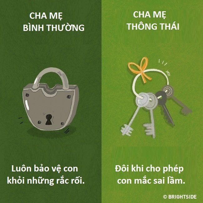 Có một câu chuyện rất hay về cách dạy con, đó là một cậu bé làm đổ một bình sữa xuống sàn nhà. Người mẹ không những không trách mắng mà còn cùng cậu bé vui đùa với vũng sữa, sau đó mới dạy con cách rót sữa như thế nào để không làm đổ nữa. Chẳng ai là hoàn hảo, người lớn trước khi trưởng thành thì cũng từng là một đứa trẻ, cũng từng có những sai lầm thôi. Do đó, những “sai phạm” trẻ tạo ra không phải là vấn đề lớn, quan trọng là cha mẹ đối đãi với vấn đề đó như thế nào, vận dụng phương pháp xử lý nào, đây mới là mấu chốt.