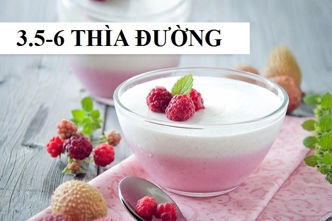 Bestie thuc pham tang can