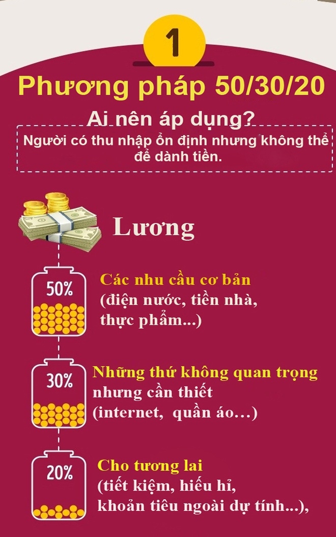 bestie meo chi tieu 1