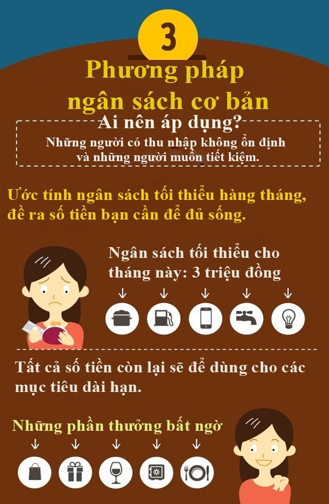bestie meo chi tieu 3