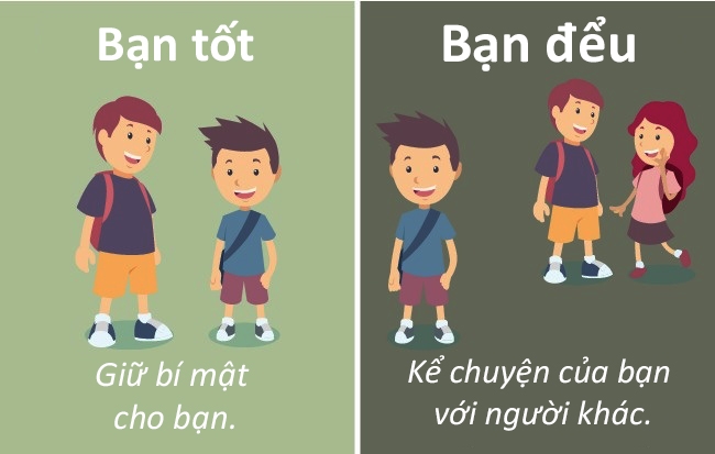 Bestie ban tot