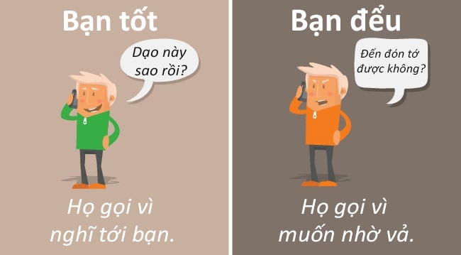 Bestie ban tot
