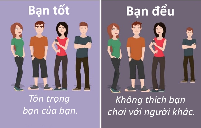 Bestie ban tot