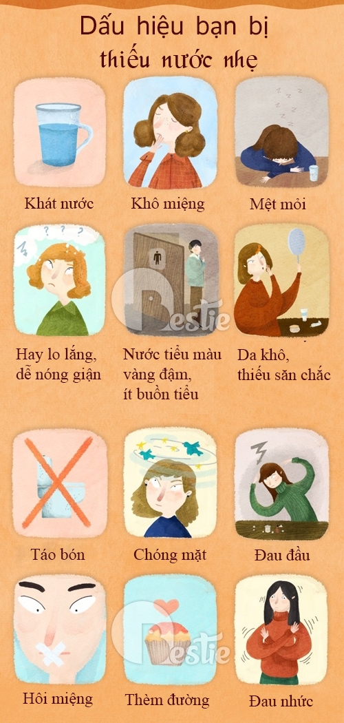 Bestie dau hieu thieu nuoc