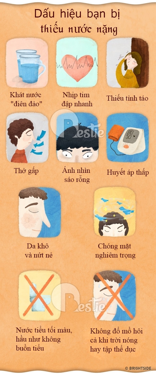 Bestie dau hieu thieu nuoc