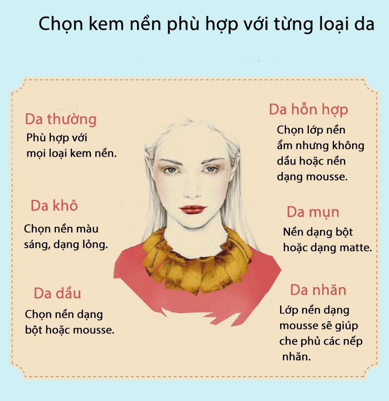 bestie huong dan trang diem 4