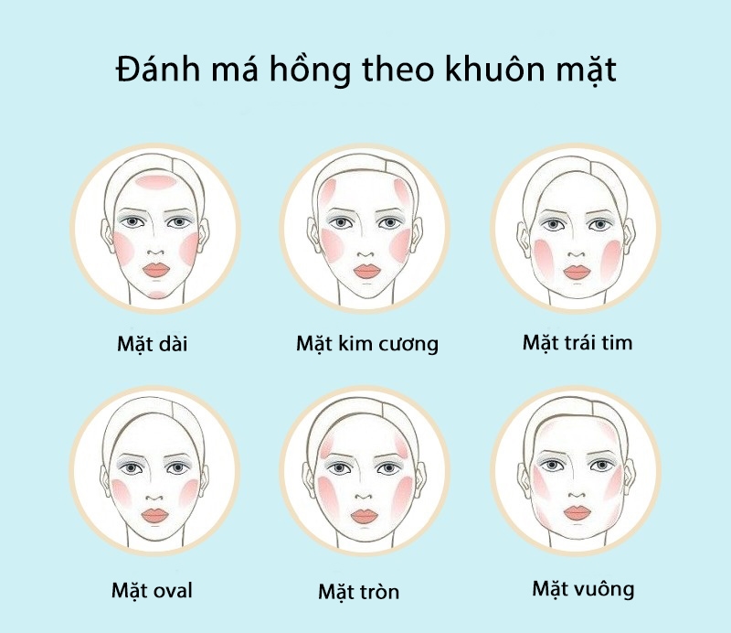 bestie huong dan trang diem 8