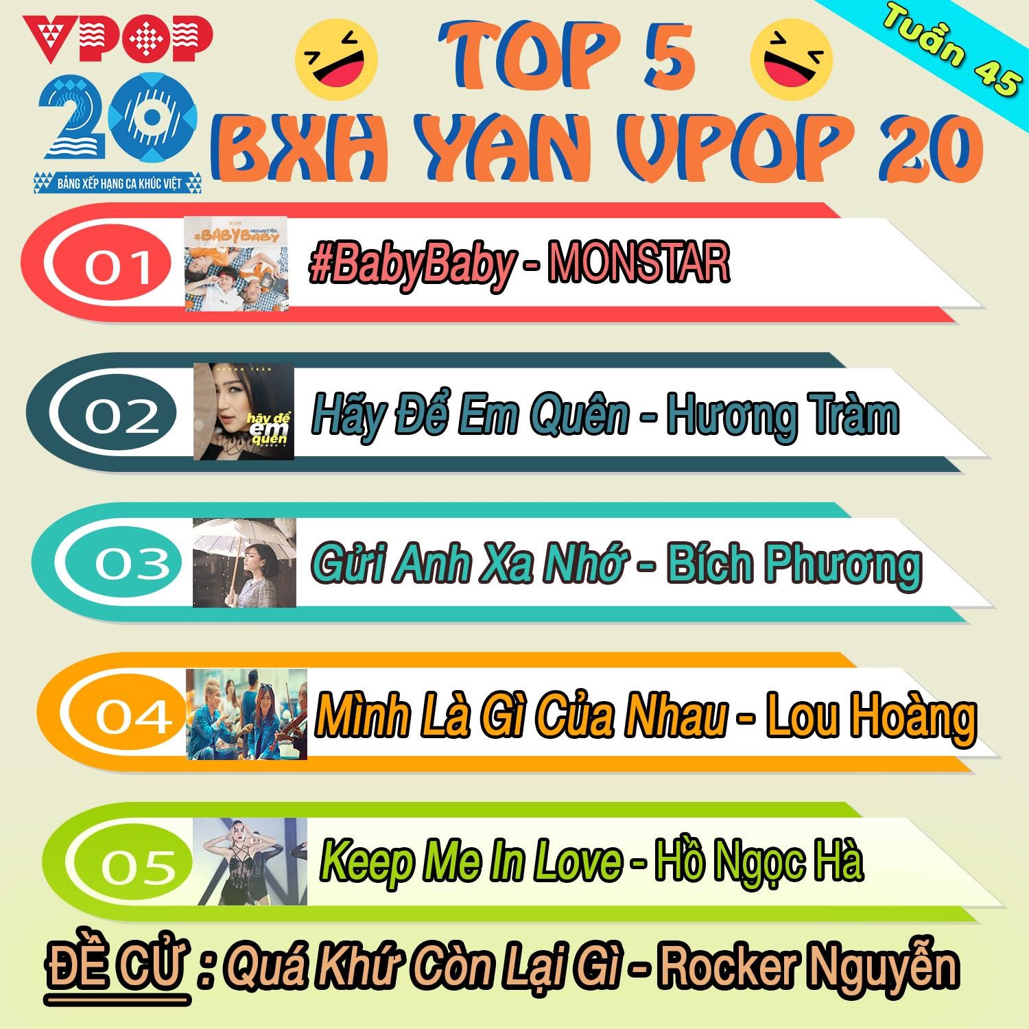 vpop20