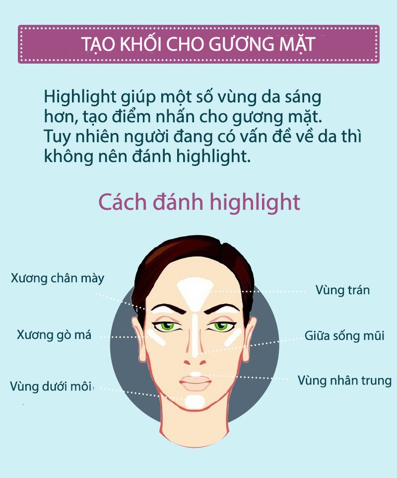 bestie huong dan trang diem 16