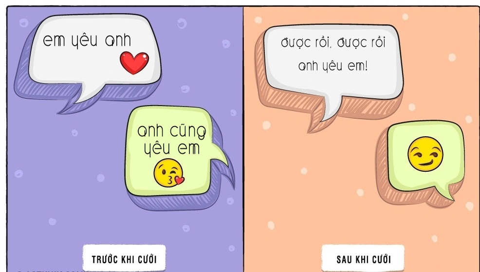 8 bức ảnh minh họa chân thật cuộc sống thay đổi chóng mặt sau kết hôn
