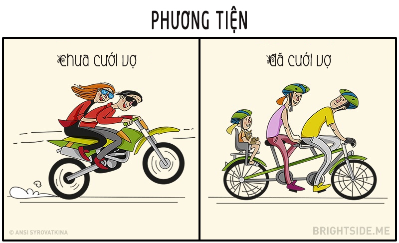 10 bức ảnh chứng minh cuộc sống đàn ông thay đổi thế nào sau kết hôn