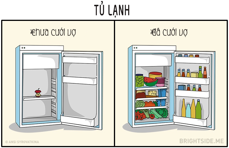 10 bức ảnh chứng minh cuộc sống đàn ông thay đổi thế nào sau kết hôn