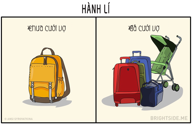 10 bức ảnh chứng minh cuộc sống đàn ông thay đổi thế nào sau kết hôn