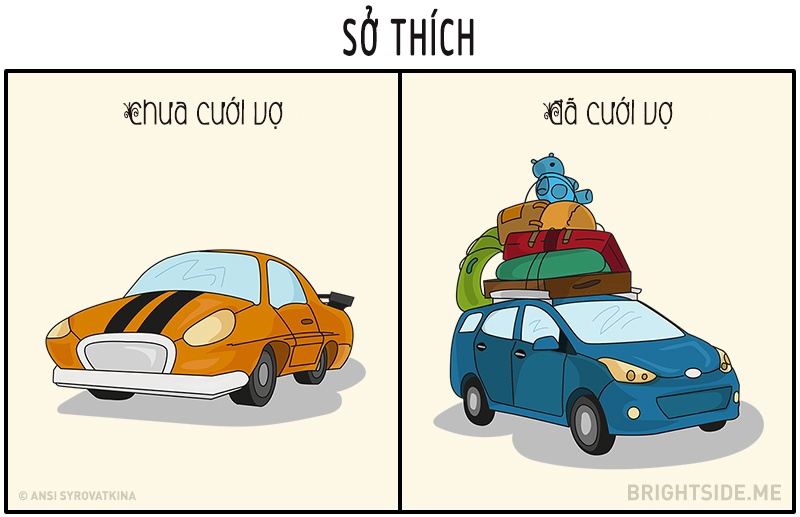 10 bức ảnh chứng minh cuộc sống đàn ông thay đổi thế nào sau kết hôn