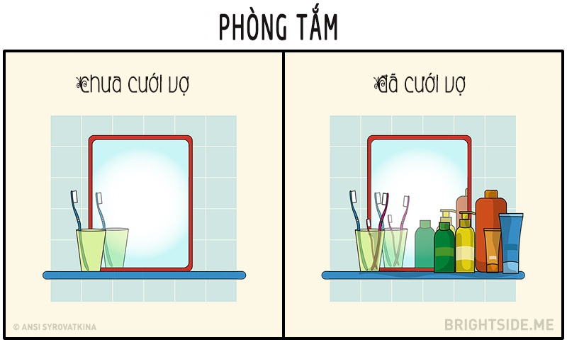 10 bức ảnh chứng minh cuộc sống đàn ông thay đổi thế nào sau kết hôn