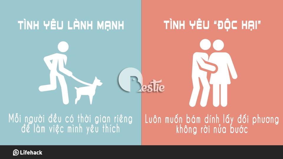 8 cách để nhận biết tình yêu của bạn là lành mạnh hay "độc hại"