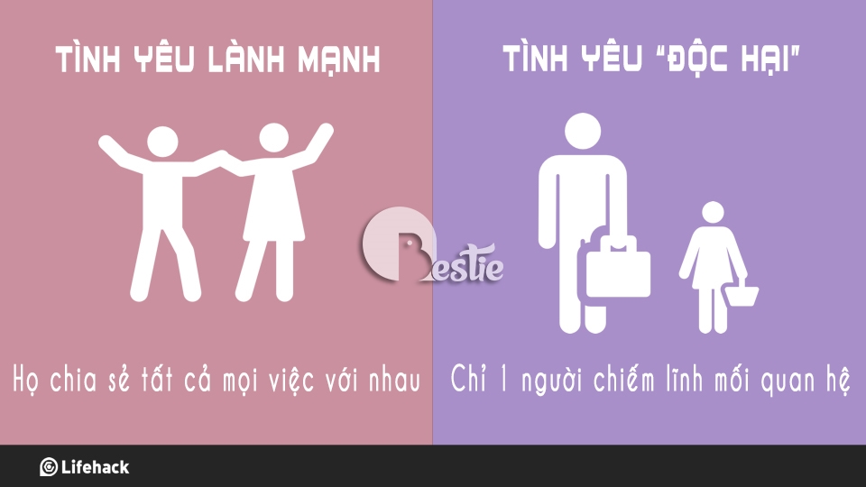 8 cách để nhận biết tình yêu của bạn là lành mạnh hay "độc hại"