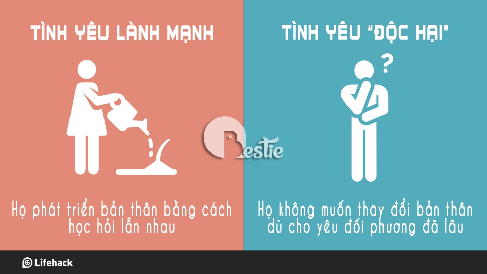 8 cách để nhận biết tình yêu của bạn là lành mạnh hay "độc hại"