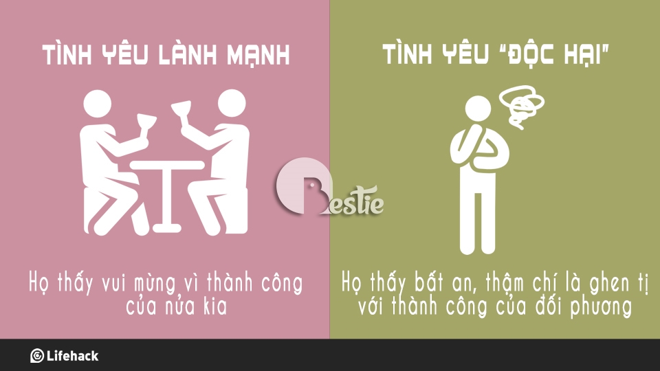 8 cách để nhận biết tình yêu của bạn là lành mạnh hay "độc hại"