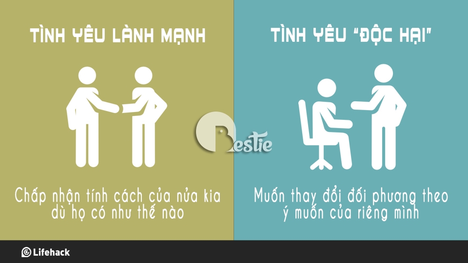 8 cách để nhận biết tình yêu của bạn là lành mạnh hay "độc hại"