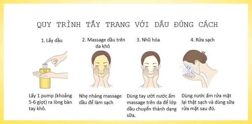 bestie-cac-dang-tay-trang