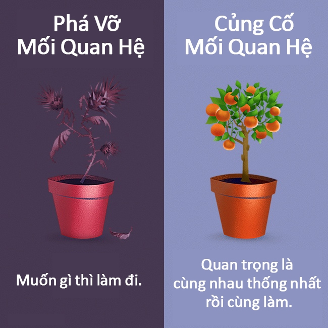 Bestie can than loi noi