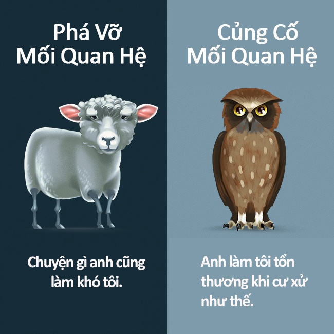 Bestie can than loi noi