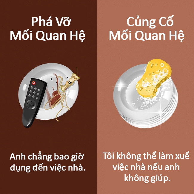 Bestie can than loi noi