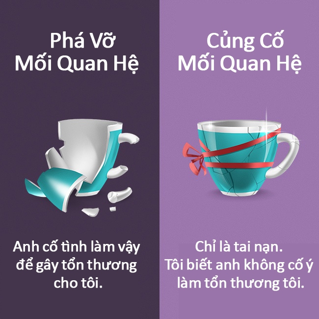 Bestie can than loi noi