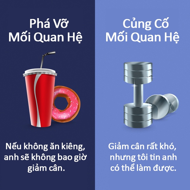 Bestie can than loi noi