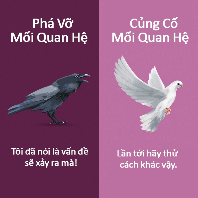 Bestie can than loi noi